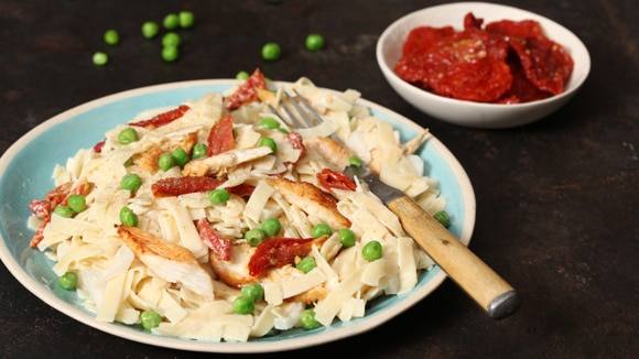 Chicken Alfredo with Sun-Dried Tomatoes Chicken Alfredo with Sun-Dried Tomatoes