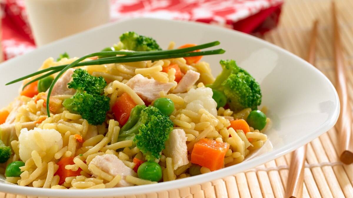 Weekday Skillet Chicken Weekday Skillet Chicken